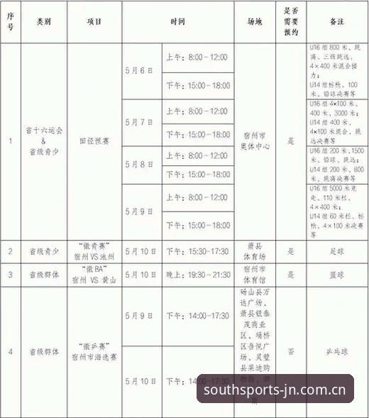 2026江南体育官方版 2026江南体育官方版最新动态:新手必看的正版下载与使用全攻略