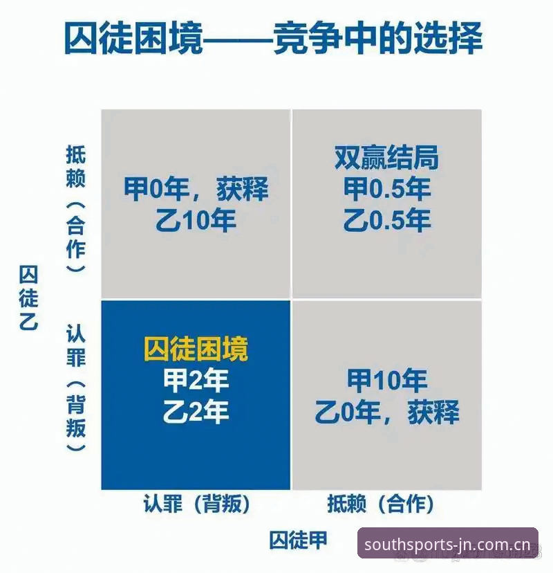 江南体育下载教程手机版 世界杯观赛冷场背后的政治博弈:签证困局与体育盛事的深度分析