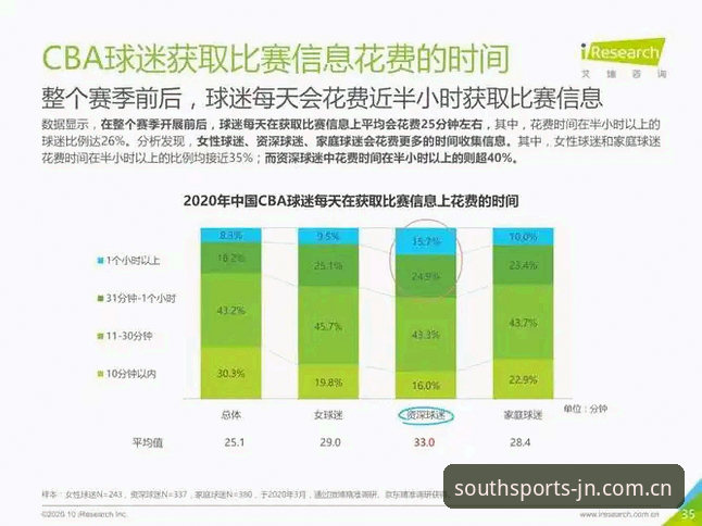 JNSPORTS官网哪个好 资深球迷分享:从江南体育App看红魔中场双星引援的实战逻辑